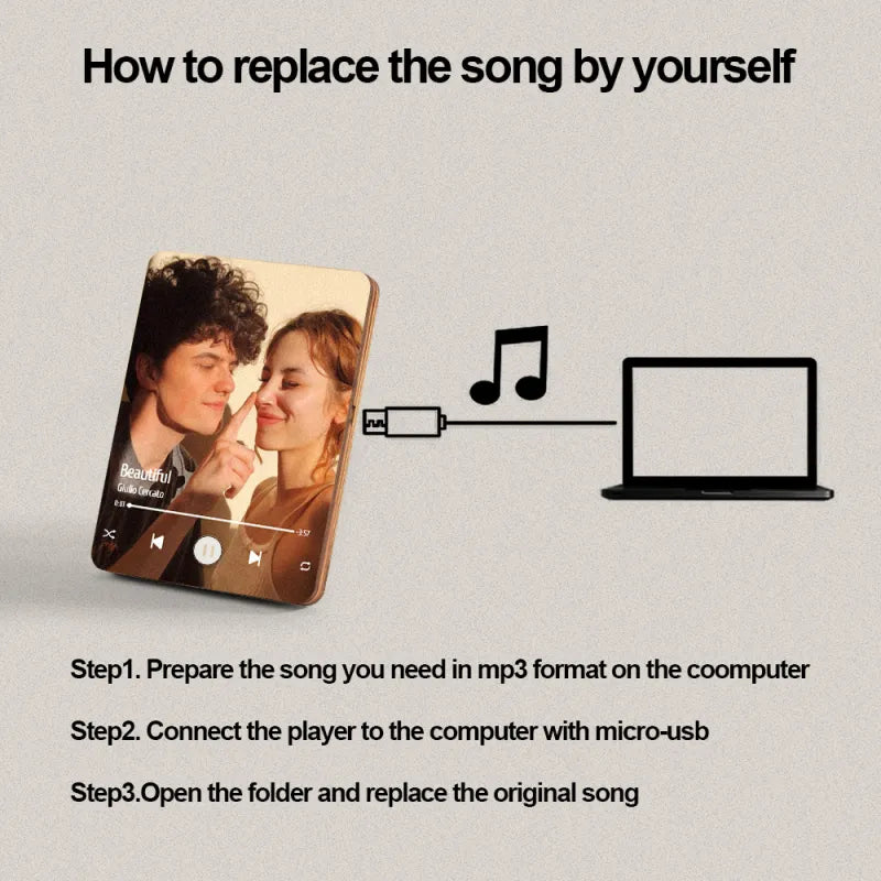 Kişiye Özel Müzik Çalan Fotoğraf Çerçevesi | Telefon Bağlantısı Olmadan Müzik Çalar | Ahşap Tasarım Hediye