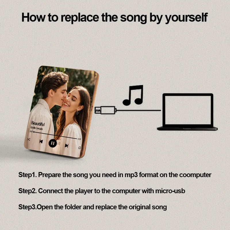 Kişiye Özel Müzik Çalan Fotoğraf Çerçevesi | Telefon Bağlantısı Olmadan Müzik Çalar | Ahşap Tasarım Hediye