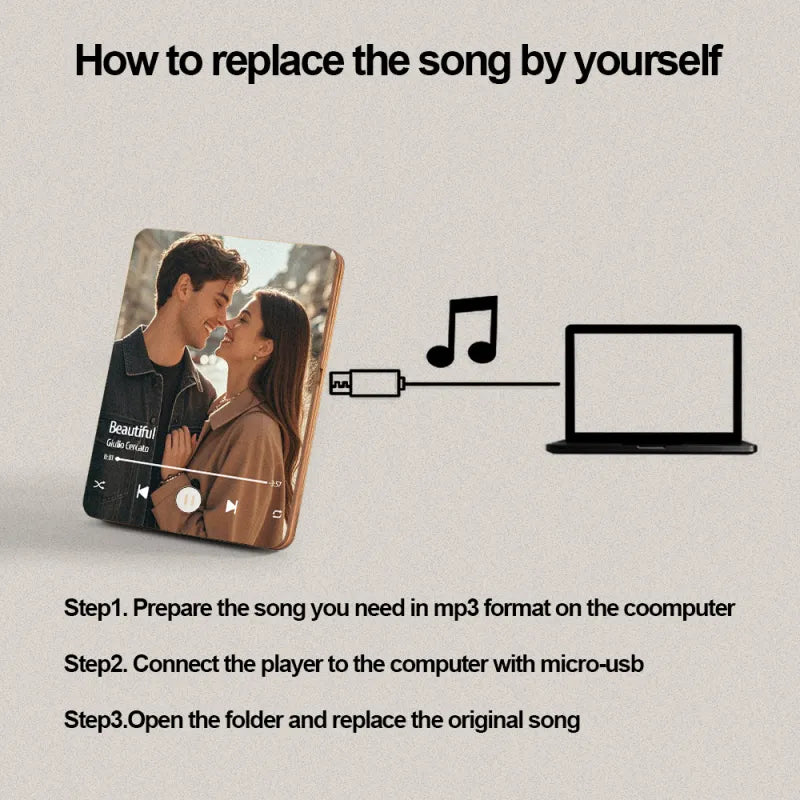 Kişiye Özel Müzik Çalan Fotoğraf Çerçevesi | Telefon Bağlantısı Olmadan Müzik Çalar | Ahşap Tasarım Hediye