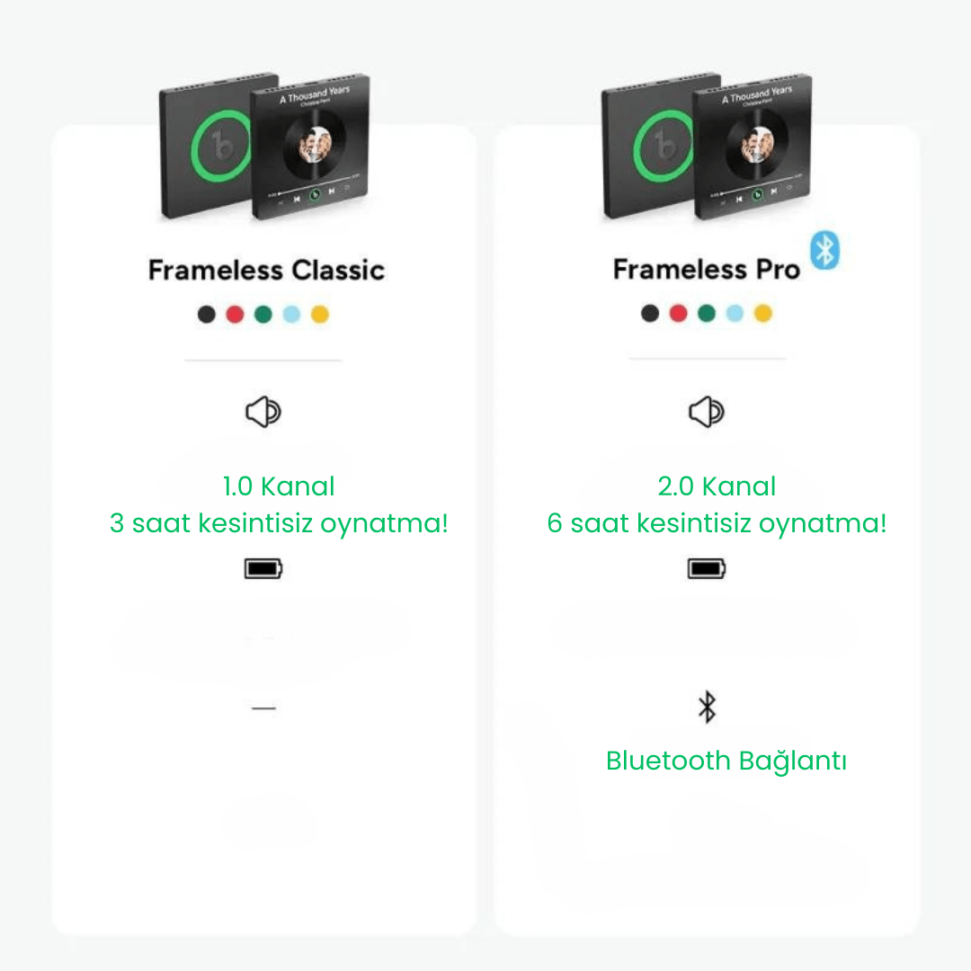 Kişiye Özel Müzikli Magnet Özel Notlu| Bluetooth’lu | Türkiye'den Hızlı Teslimat